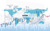 制胜黄金市场：配资策略全面解析