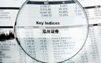 在线配资平台的优势与风险，你了解吗？