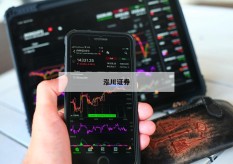 智慧投资从配资开户开始，你准备好了吗？